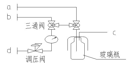 CYQ型密閉采樣器參數表2